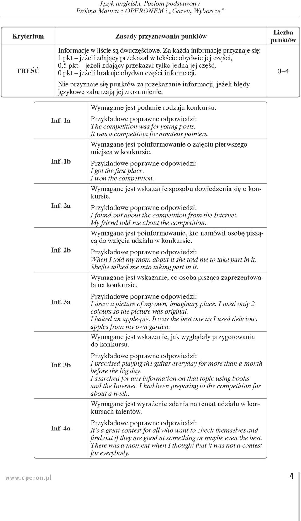Nie przyznaje się za przekazanie informacji, jeżeli błędy językowe zaburzają jej zrozumienie. 0 4 Inf. 1a Inf. 1b Inf. 2a Inf. 2b Inf. 3a Inf. 3b Inf. 4a Wymagane jest podanie rodzaju konkursu.