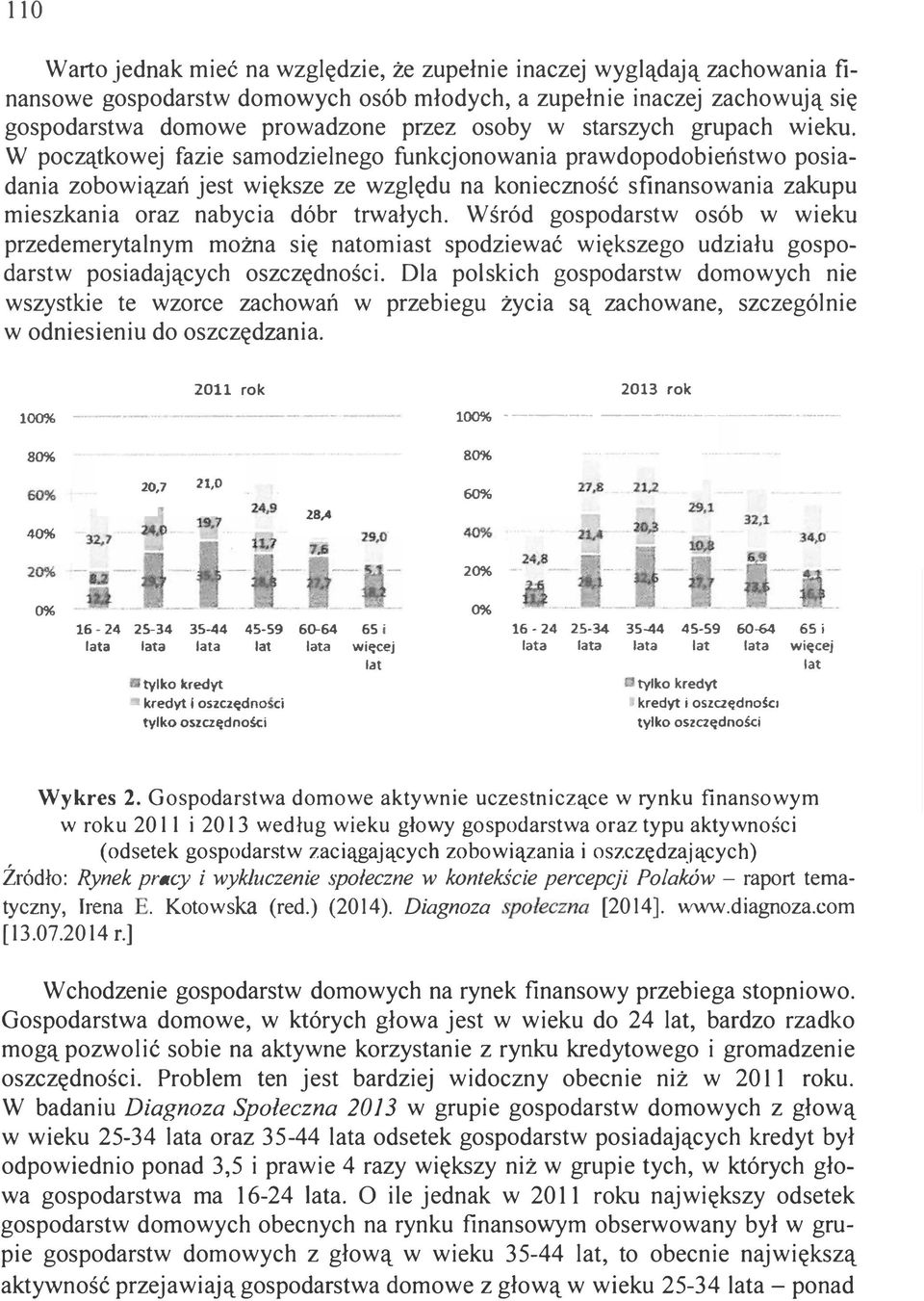 W początkowej fazie samodzielnego funkcjonowania prawdopodobieństwo posiadania zobowiązań jest większe ze względu na konieczność sfinansowania zakupu mieszkania oraz nabycia dóbr trwałych.