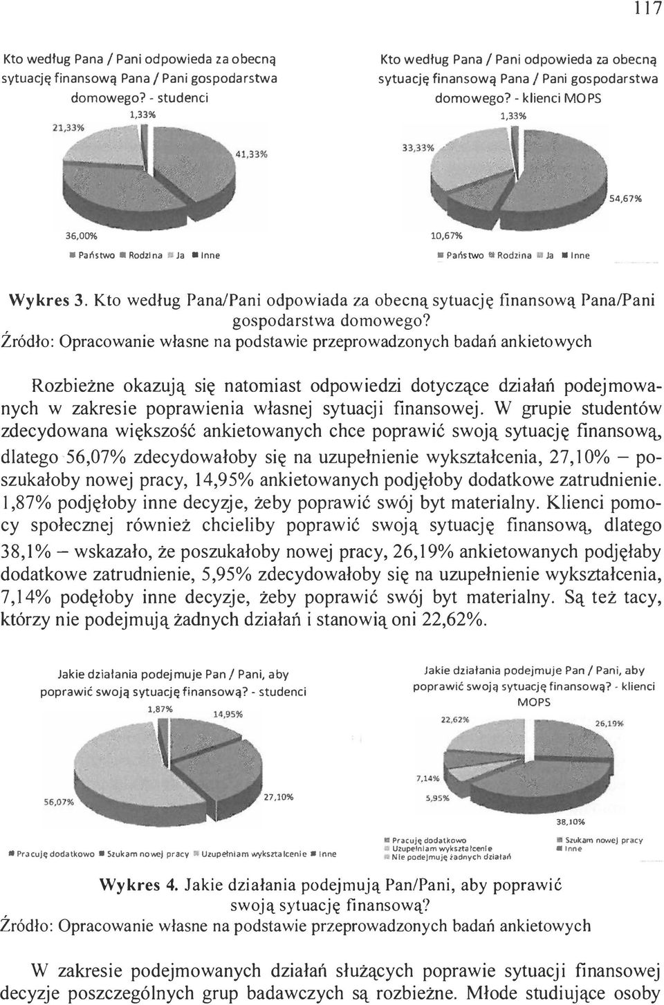 - klienci MO PS 1,33% 54,6 7% 36,00% Pa ństwo Rodzl na Ja Inne 10,67% Pańs two Rodzina Ja Inne Wykres 3. Kto według Pana/Pani odpowiada za obecną sytuację finansową Pana/Pani gospodarstwa domowego?