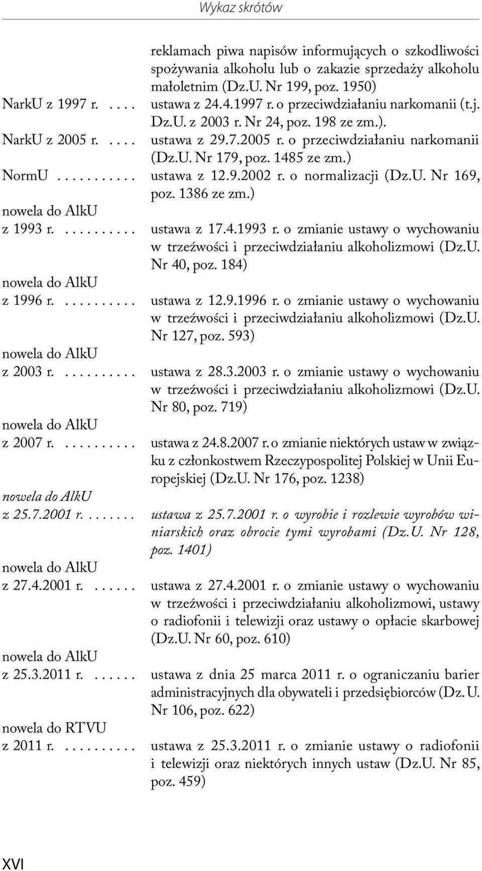 1485 ze zm.) NormU........... ustawa z 12.9.2002 r. o normalizacji (Dz.U. Nr 169, poz. 1386 ze zm.) nowela do AlkU z 1993 r.