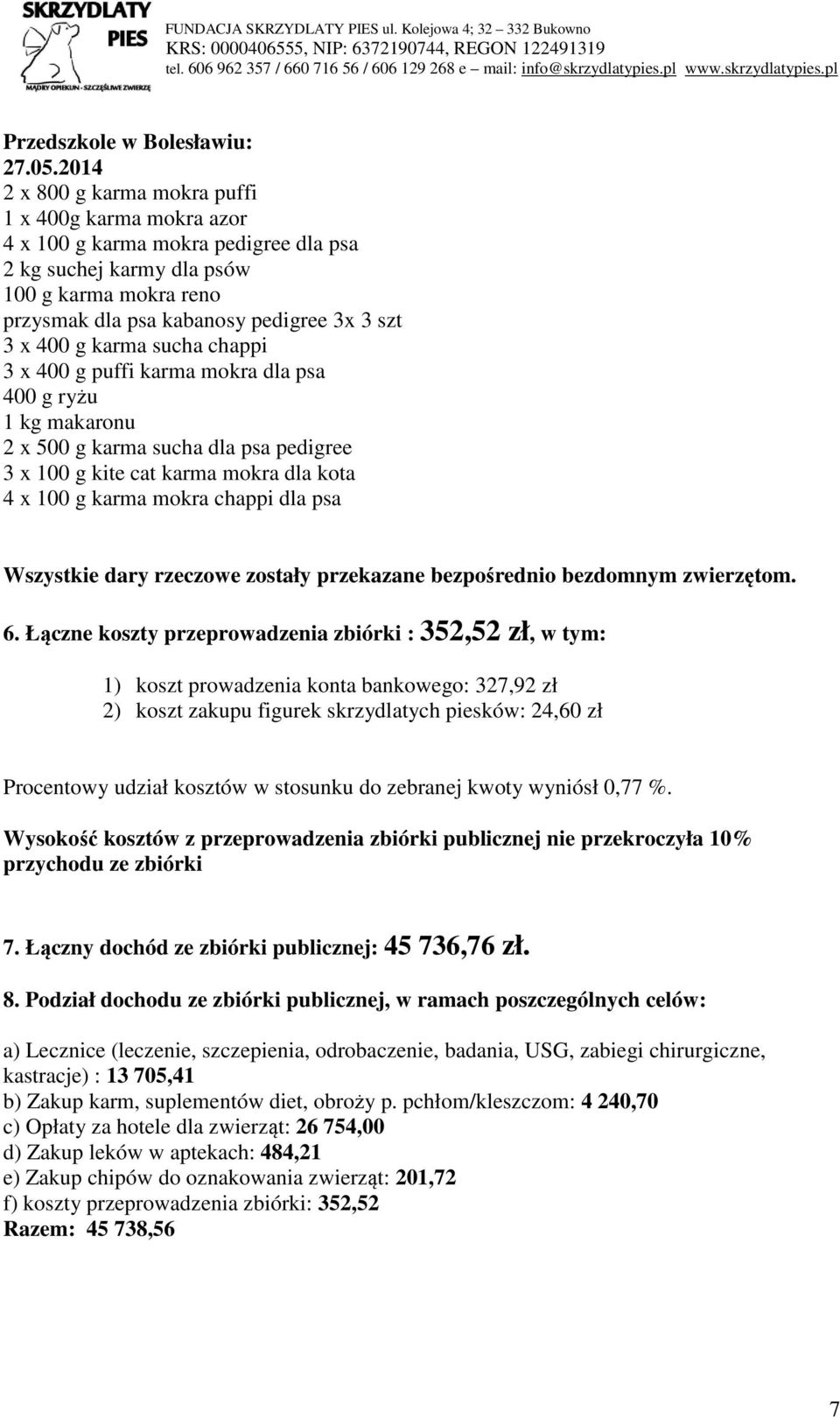 g karma sucha chappi 3 x 400 g puffi karma mokra dla psa 400 g ryżu 1 kg makaronu 2 x 500 g karma sucha dla psa pedigree 3 x 100 g kite cat karma mokra dla kota 4 x 100 g karma mokra chappi dla psa