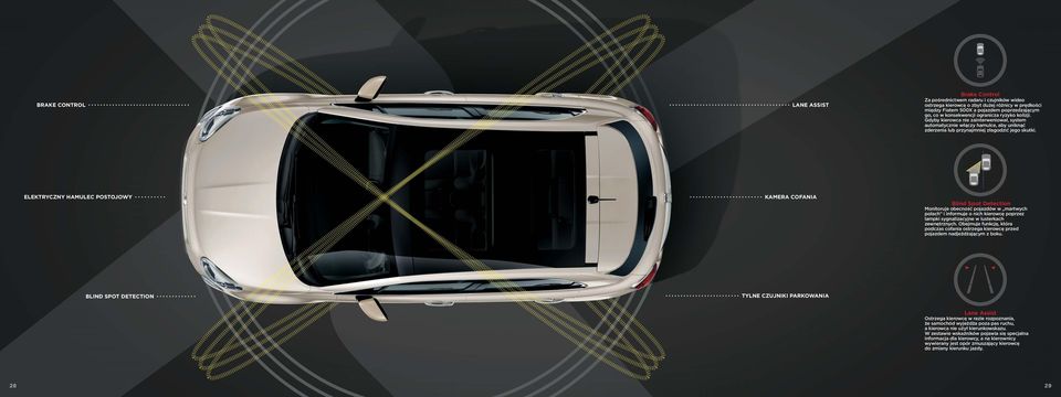 ELEKTRYCZNY HAMULEC POSTOJOWY KAMERA COFANIA Blind Spot Detection Monitoruje obecność pojazdów w martwych polach i informuje o nich kierowcę poprzez lampki sygnalizacyjne w lusterkach zewnętrznych.