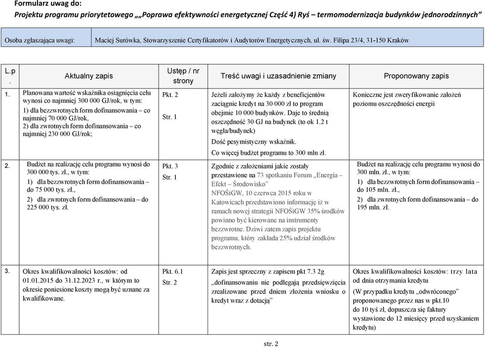 Planowana wartość wskaźnika osiągnięcia celu wynosi co najmniej 300 000 GJ/rok, w tym: 1) dla bezzwrotnych form dofinansowania co najmniej 70 000 GJ/rok, 2) dla zwrotnych form dofinansowania co