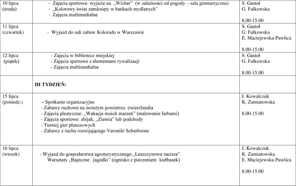 świeżym powietrzu: ćwierćlandia - Zajęcia plastyczne: Wakacje moich marzeń (malowanie farbami) - Zajęcia sportowe: zbijak, Ziemia lub podchody - Turniej gier planszowych -