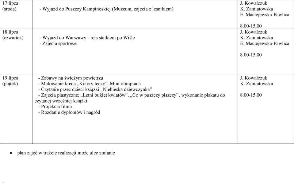 przez dzieci książki Niebieska dziewczynka - Zajęcia plastyczne; Letni bukiet kwiatów, Co w puszczy piszczy, wykonanie