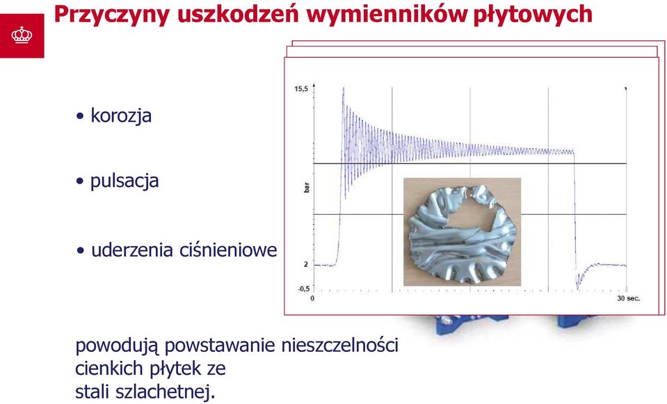 ciśnieniowe powodują powstawanie