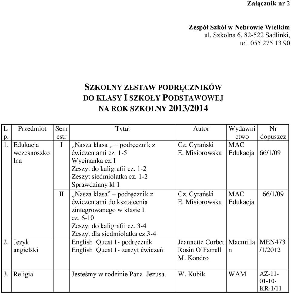 Misiorowska Nasza klasa podręcznik z ćwiczeniami do kształcenia zintegrowanego w klasie I cz. 6-10 Zeszyt do kaligrafii cz. 3-4 Zeszyt dla siedmiolatka cz.