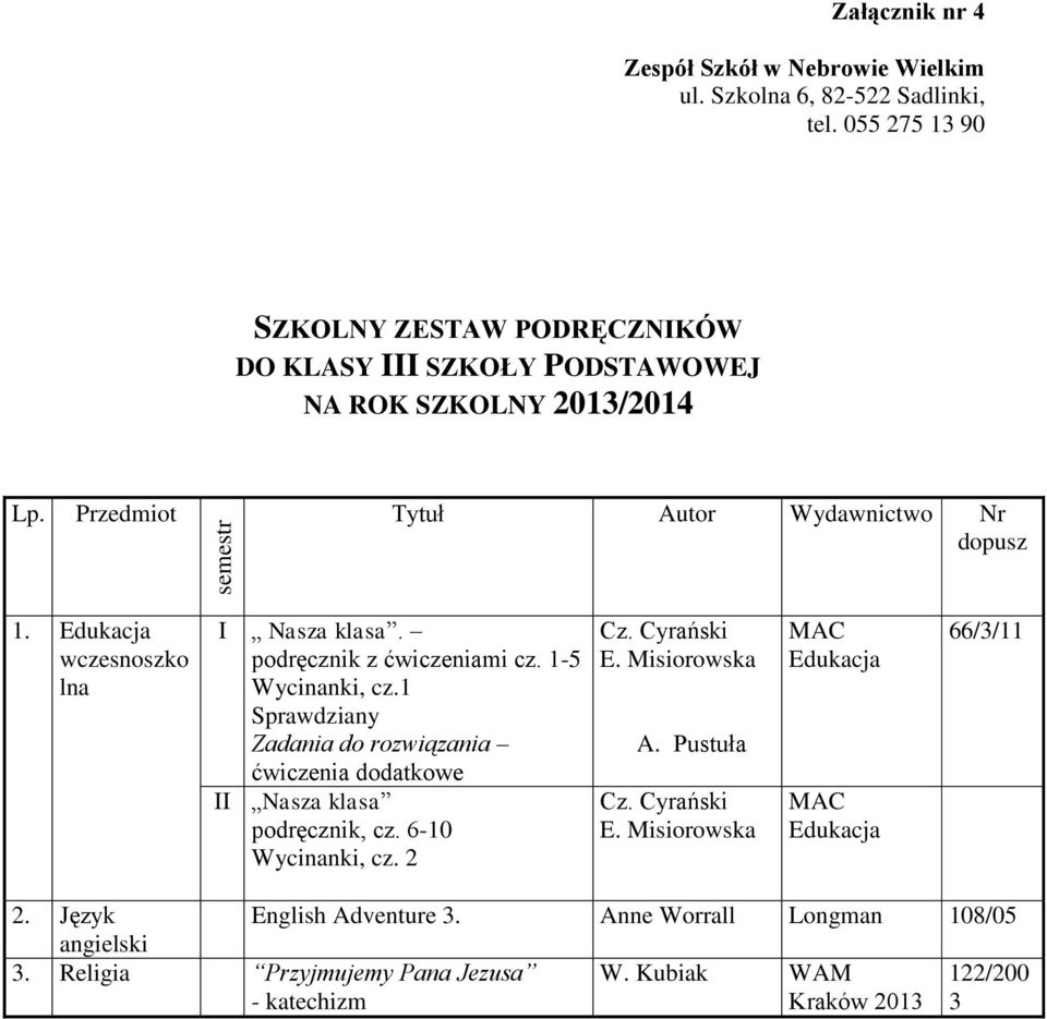 1 Sprawdziany Zadania do rozwiązania ćwiczenia dodatkowe II Nasza klasa podręcznik, cz. 6-10 Wycinanki, cz. 2 Cz. Cyrański E. Misiorowska A.