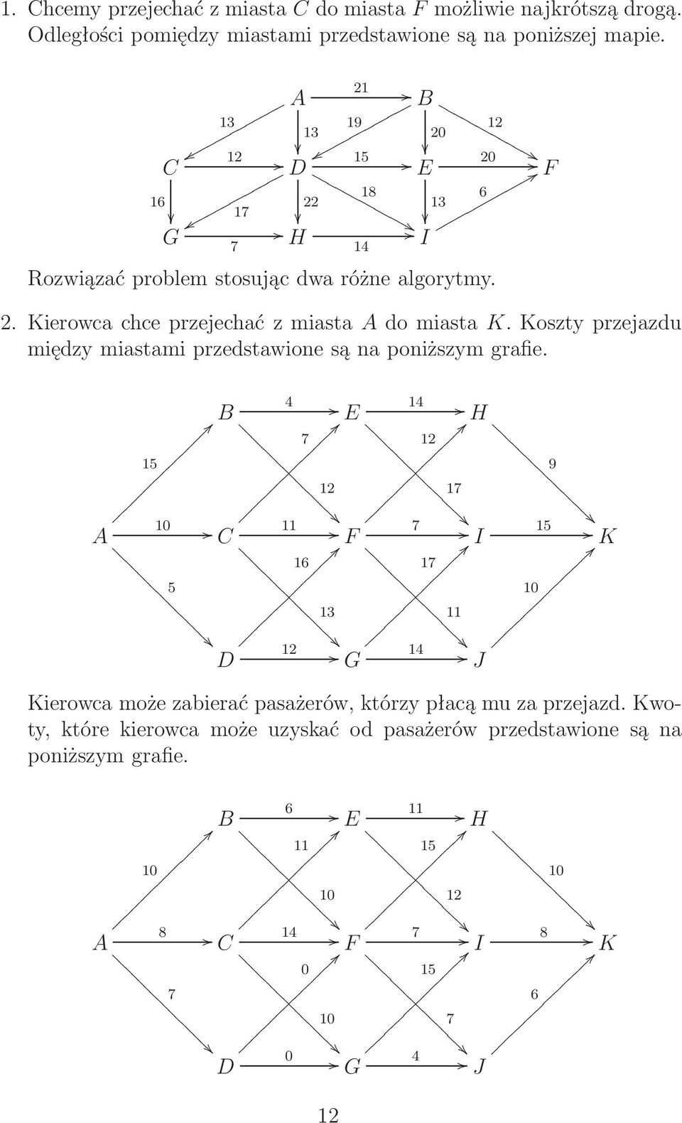 Koszty przejazdu między miastami przedstawione są na poniższym grafie.