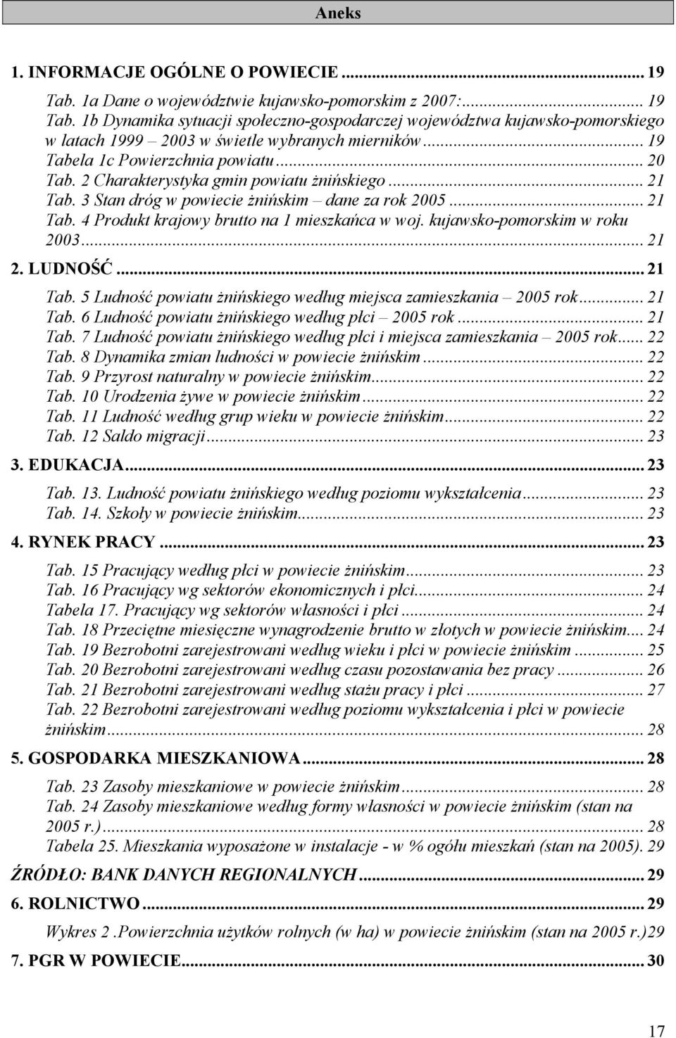 kujawsko-pomorskim w roku 2003... 21 2. LUDNOŚĆ... 21 Tab. 5 Ludność powiatu żnińskiego według miejsca zamieszkania 2005 rok... 21 Tab. 6 Ludność powiatu żnińskiego według płci 2005 rok... 21 Tab. 7 Ludność powiatu żnińskiego według płci i miejsca zamieszkania 2005 rok.