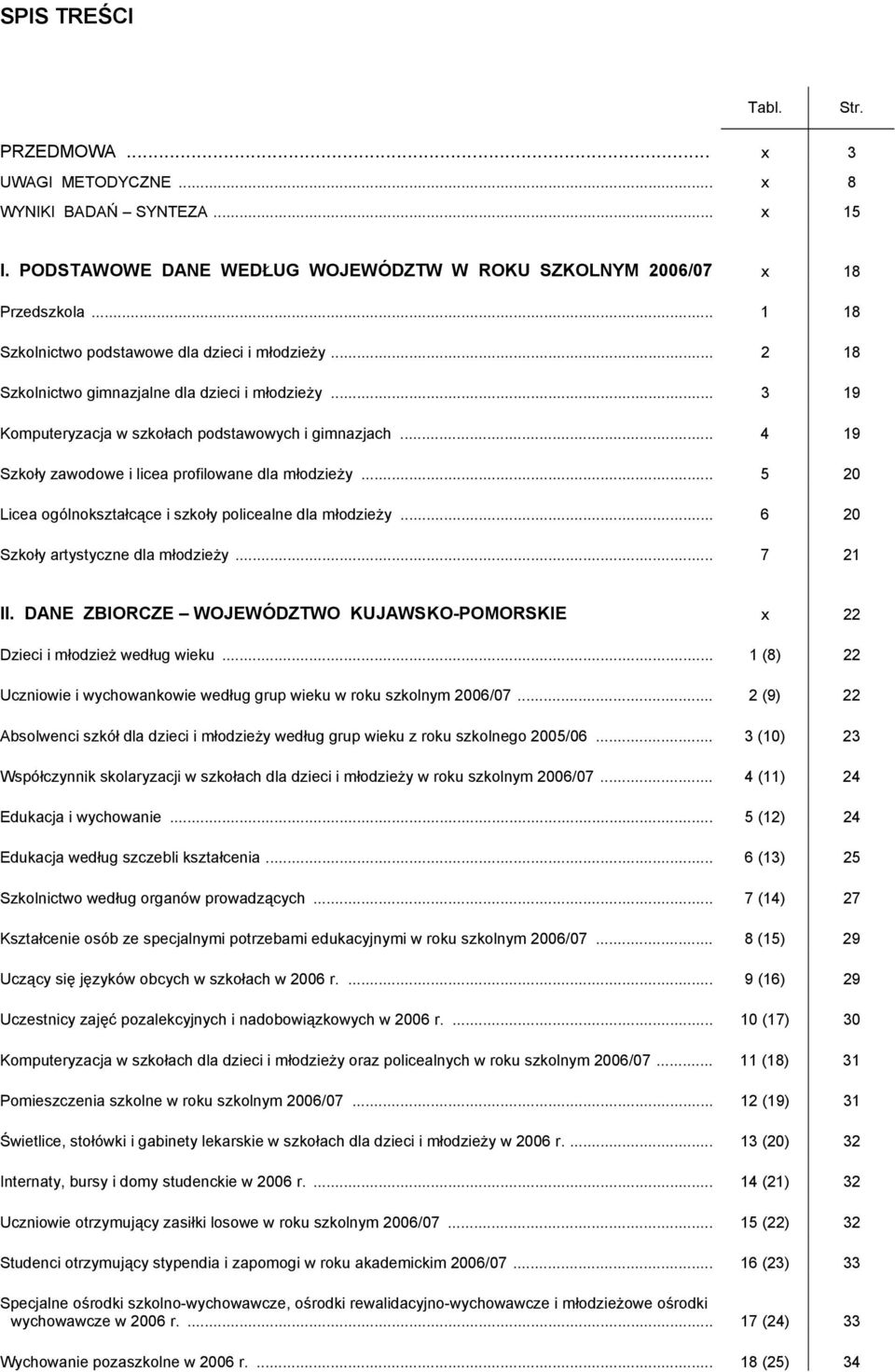 .. 4 19 Szkoły zawodowe i licea profilowane dla młodzieży... 5 20 Licea ogólnokształcące i szkoły policealne dla młodzieży... 6 20 Szkoły artystyczne dla młodzieży... 7 21 II.