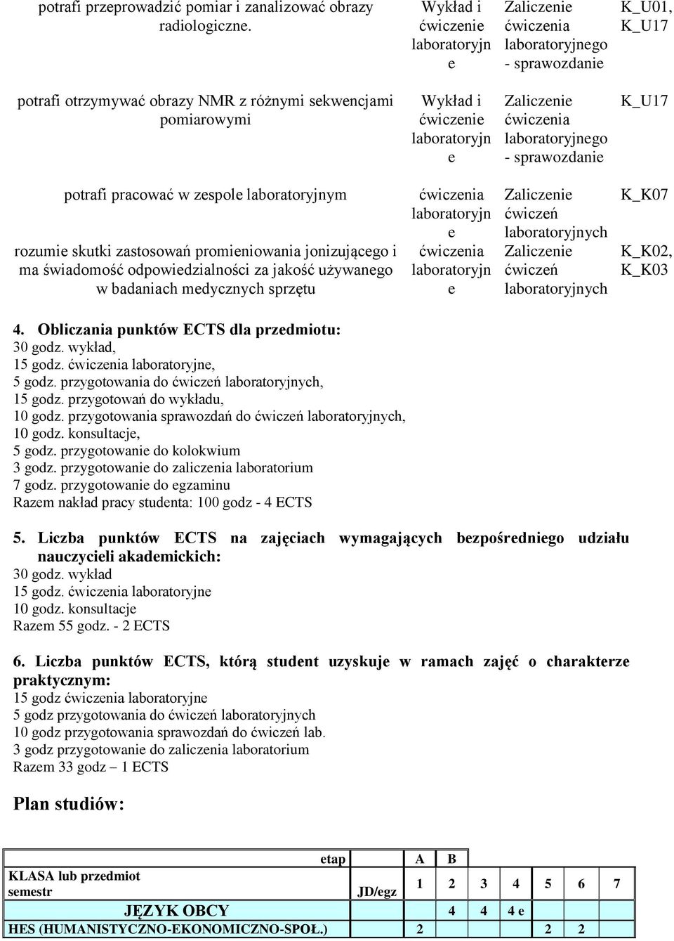 Zaliczenie ćwiczenia laboratoryjnego - sprawozdanie K_U17 potrafi pracować w zespole laboratoryjnym rozumie skutki zastosowań promieniowania jonizującego i ma świadomość odpowiedzialności za jakość