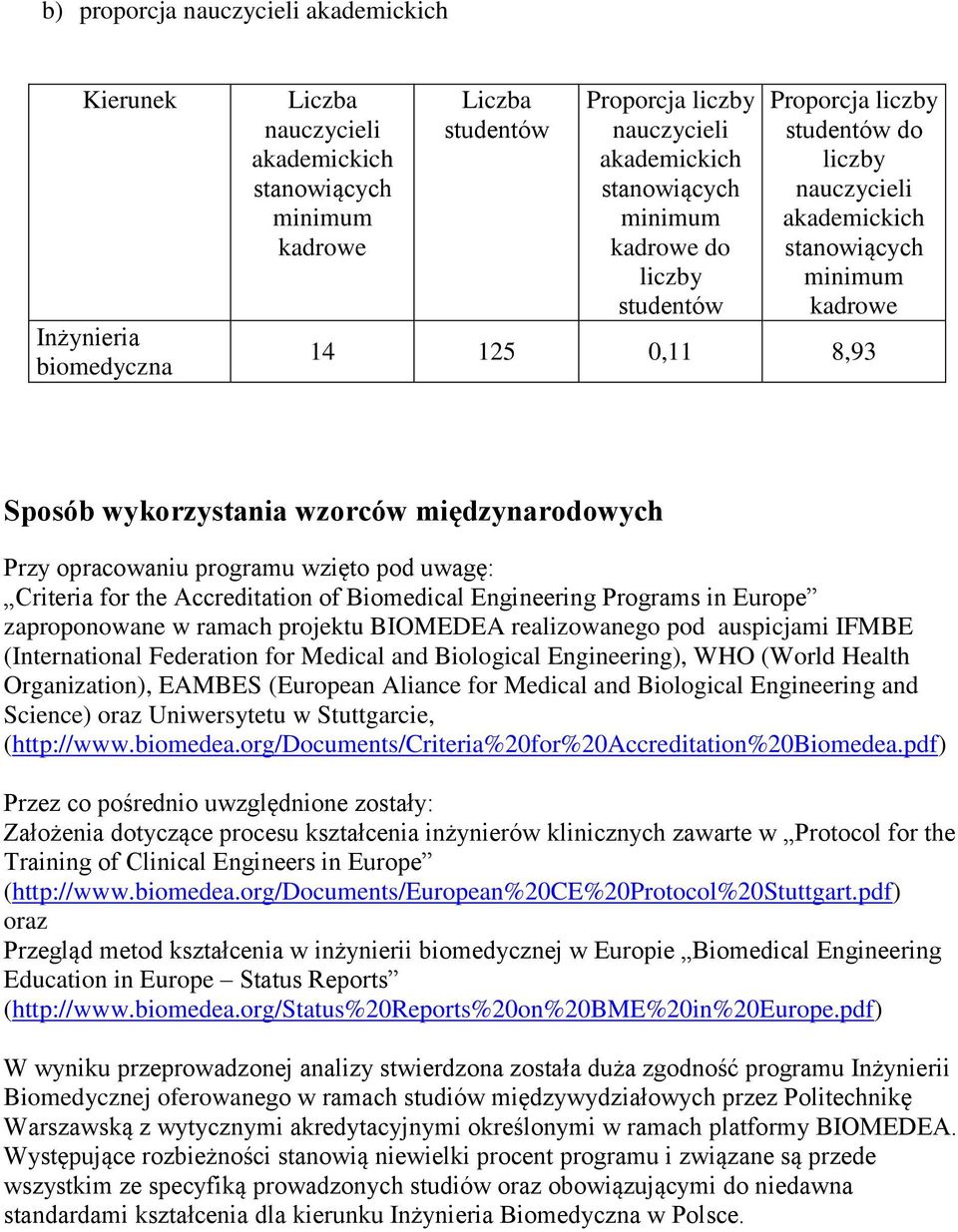 międzynarodowych Przy opracowaniu programu wzięto pod uwagę: Criteria for the Accreditation of Biomedical Engineering Programs in Europe zaproponowane w ramach projektu BIOMEDEA realizowanego pod