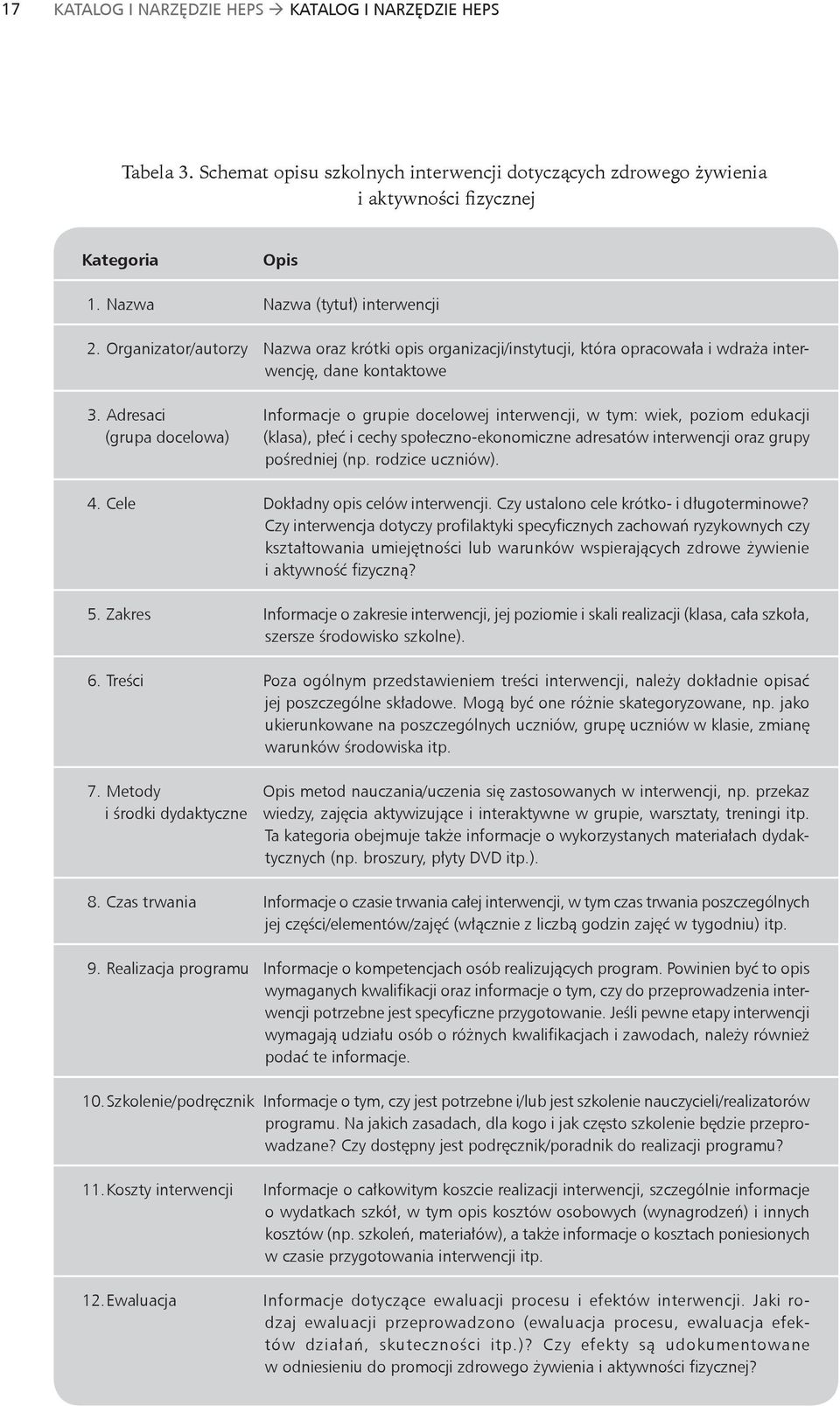 Adresaci Informacje o grupie docelowej interwencji, w tym: wiek, poziom edukacji (grupa docelowa) (klasa), płeć i cechy społeczno-ekonomiczne adresatów interwencji oraz grupy pośredniej (np.