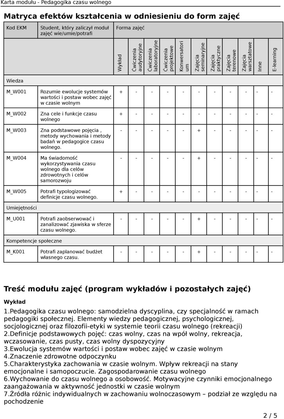 podstawowe pojęcia, metody wychowania i metody badań w pedagogice czasu wolnego.