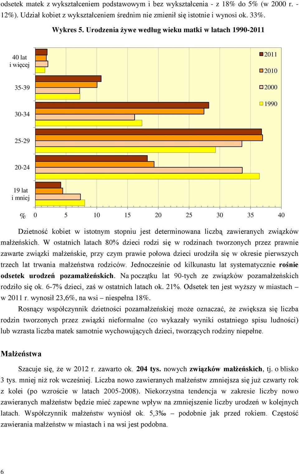 determinowana liczbą zawieranych związków małżeńskich.