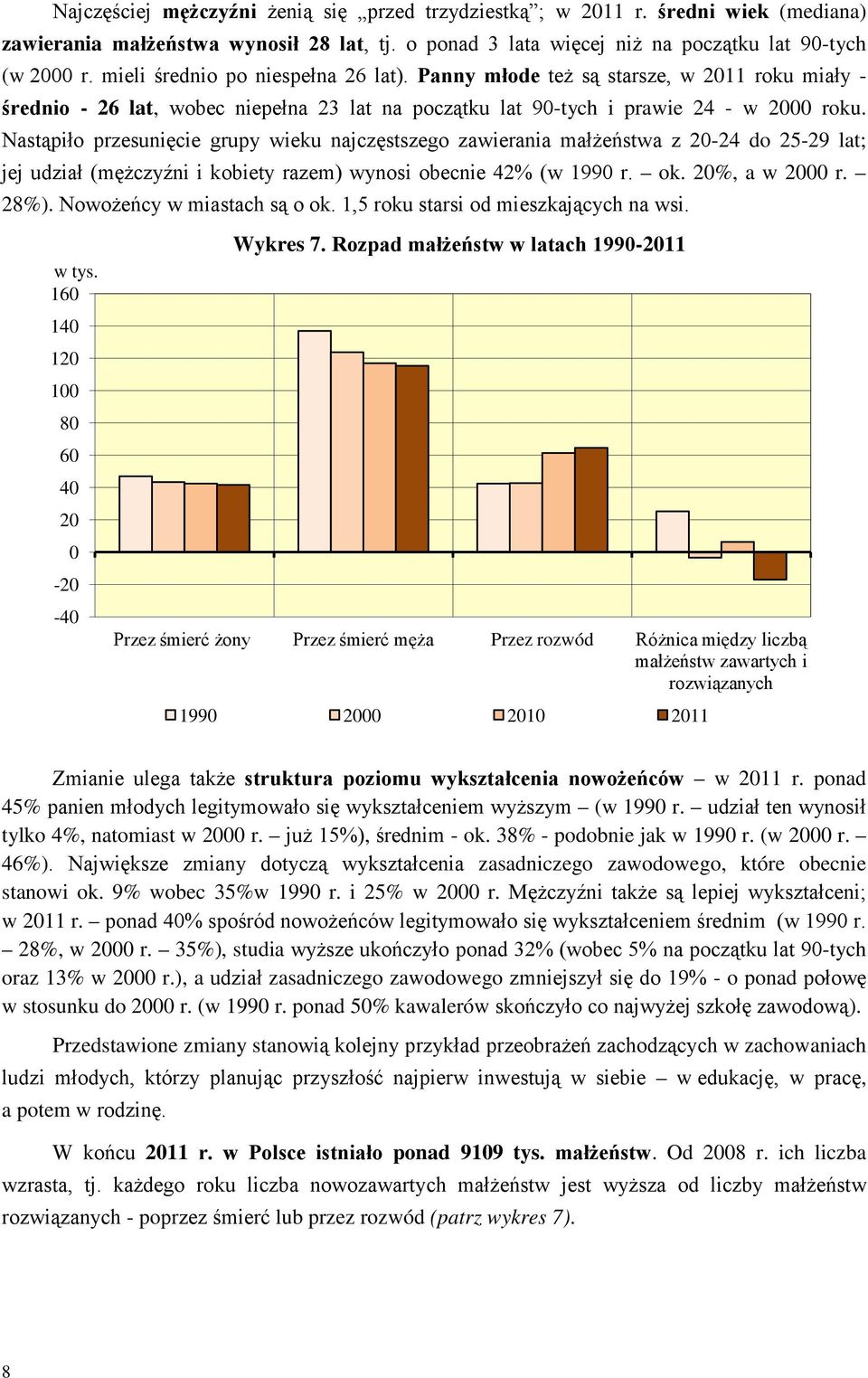 Nastąpiło przesunięcie grupy wieku najczęstszego zawierania małżeństwa z 20-24 do 25-29 lat; jej udział (mężczyźni i kobiety razem) wynosi obecnie 42% (w 1990 r. ok. 20%, a w 2000 r. 28%).