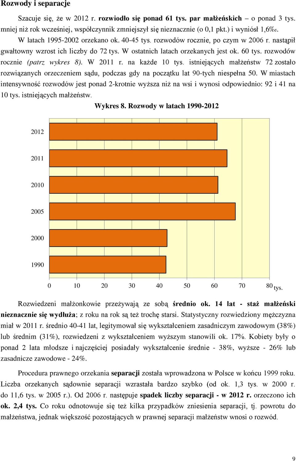 rozwodów rocznie (patrz wykres 8). W 2011 r. na każde 10 tys. istniejących małżeństw 72 zostało rozwiązanych orzeczeniem sądu, podczas gdy na początku lat 90-tych niespełna 50.