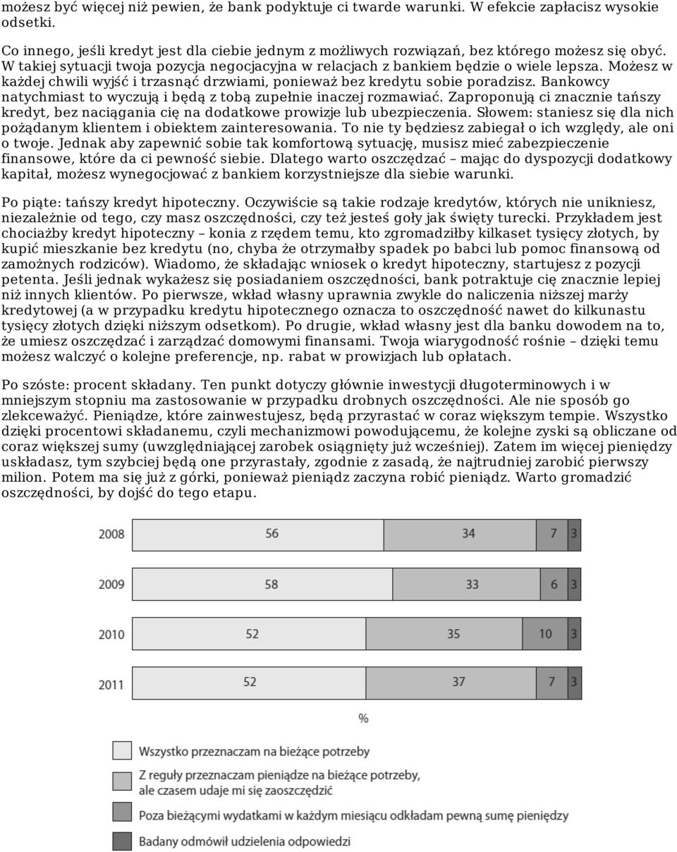 Możesz w każdej chwili wyjść i trzasnąć drzwiami, ponieważ bez kredytu sobie poradzisz. Bankowcy natychmiast to wyczują i będą z tobą zupełnie inaczej rozmawiać.