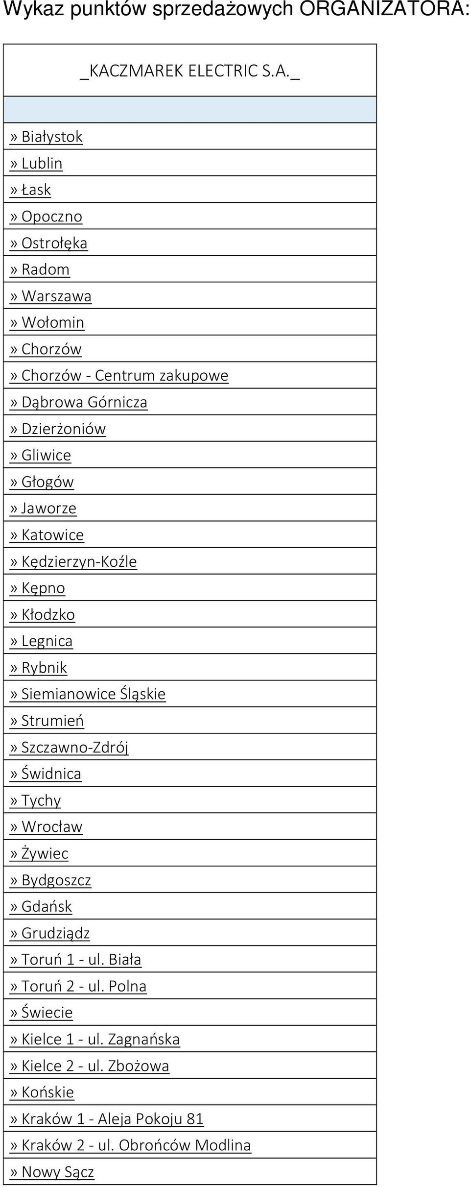 Dąbrowa Górnicza» Dzierżoniów» Gliwice» Głogów» Jaworze» Katowice» Kędzierzyn-Koźle» Kępno» Kłodzko» Legnica» Rybnik» Siemianowice Śląskie»