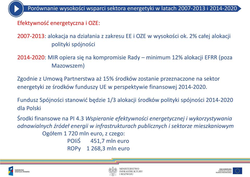 sektor energetyki ze środków funduszy UE w perspektywie finansowej 2014-2020.