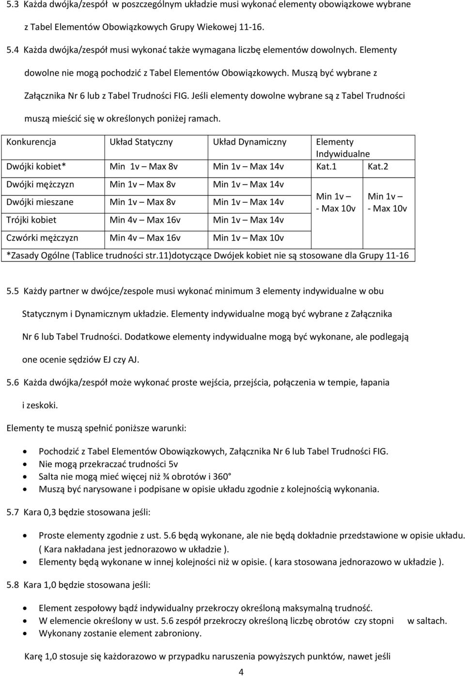 Muszą być wybrane z Załącznika Nr 6 lub z Tabel Trudności FIG. Jeśli elementy dowolne wybrane są z Tabel Trudności muszą mieścić się w określonych poniżej ramach.