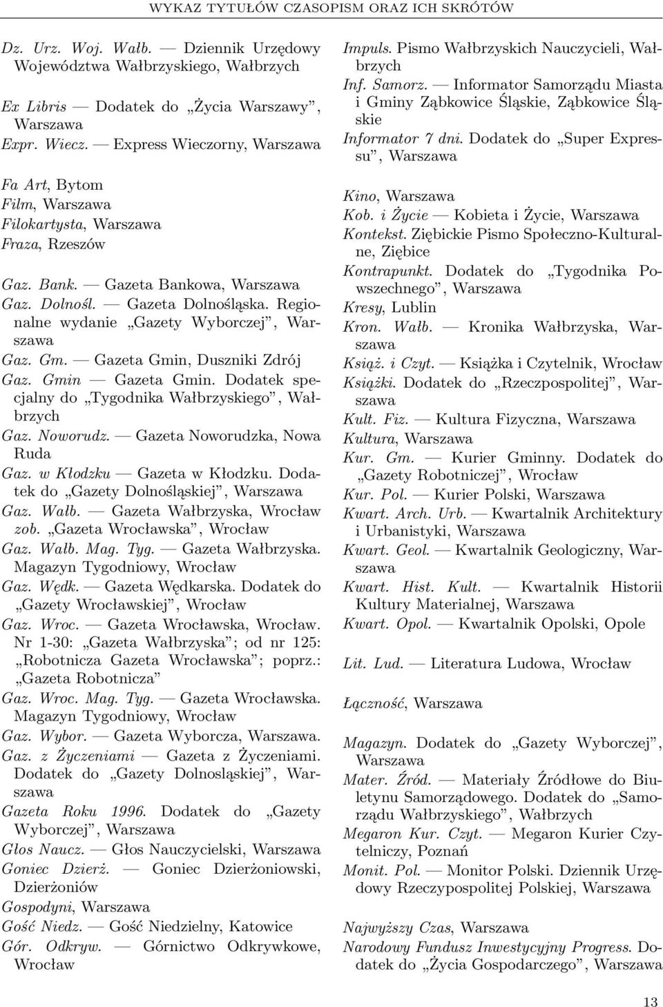 Regionalne wydanie Gazety Wyborczej, Warszawa Gaz. Gm. Gazeta Gmin, Duszniki Zdrój Gaz. Gmin Gazeta Gmin. Dodatek specjalny do Tygodnika Wałbrzyskiego, Wałbrzych Gaz. Noworudz.