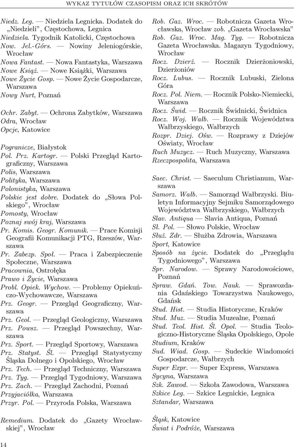 Ochrona Zabytków, Warszawa Odra, Wrocław Opcje, Katowice Pogranicze, Białystok Pol. Prz. Kartogr.