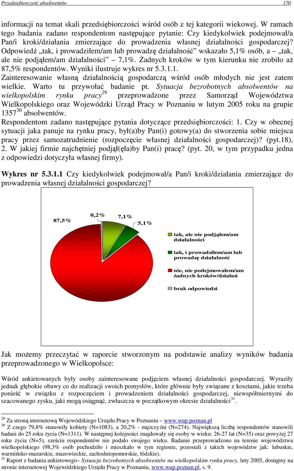 Odpowiedź tak, i prowadziłem/am lub prowadzę działalność wskazało 5,1% osób, a tak, ale nie podjąłem/am działalności 7,1%. śadnych kroków w tym kierunku nie zrobiło aŝ 87,5% respondentów.