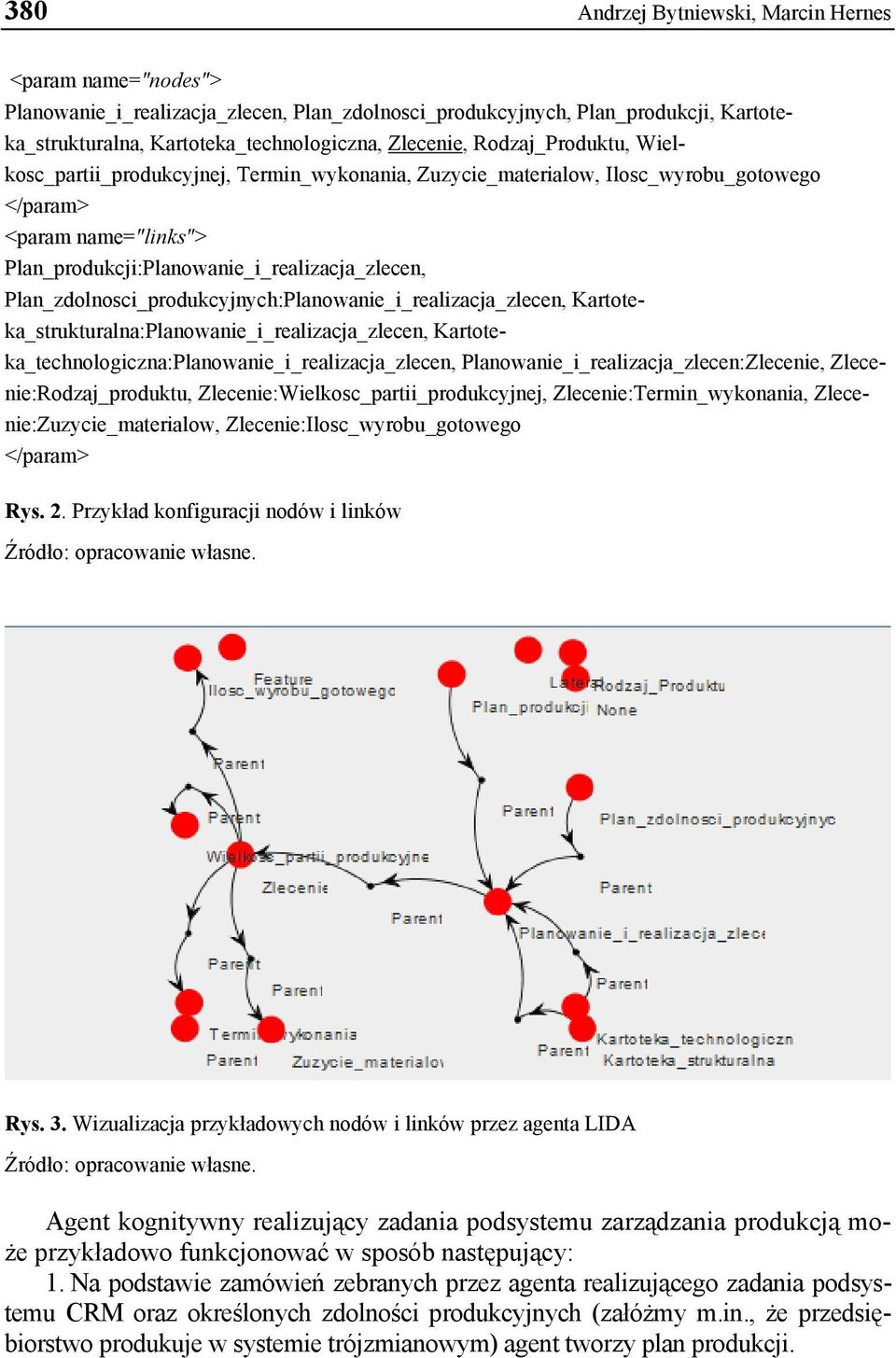 Plan_zdolnosci_produkcyjnych:Planowanie_i_realizacja_zlecen, Kartoteka_strukturalna:Planowanie_i_realizacja_zlecen, Kartoteka_technologiczna:Planowanie_i_realizacja_zlecen,