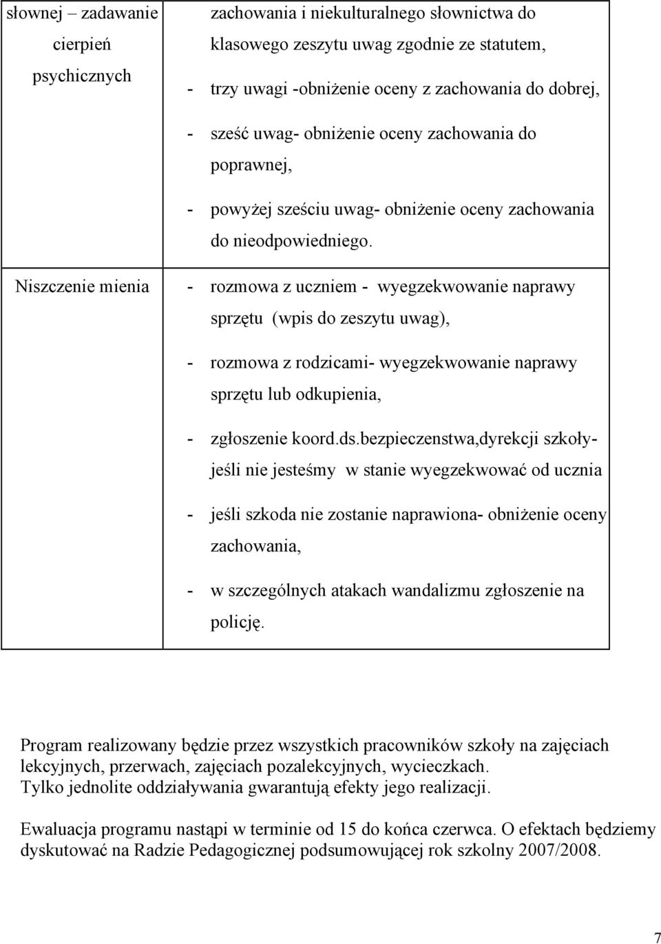 Niszczenie mienia - rozmowa z uczniem - wyegzekwowanie naprawy sprzętu (wpis do zeszytu uwag), - rozmowa z rodzicami- wyegzekwowanie naprawy sprzętu lub odkupienia, - zgłoszenie koord.ds.