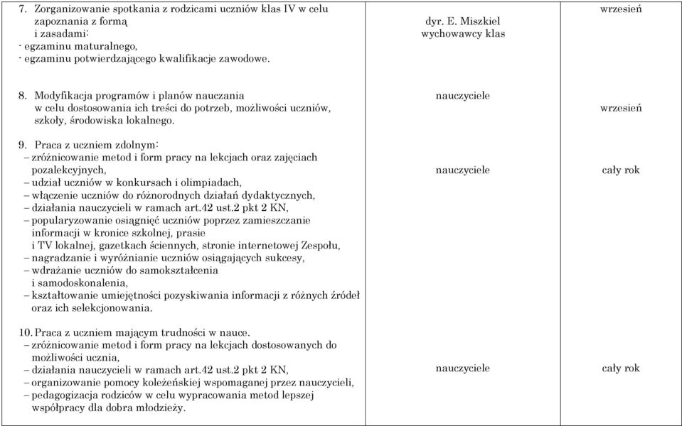 Praca z uczniem zdolnym: zróżnicowanie metod i form pracy na lekcjach oraz zajęciach pozalekcyjnych, udział uczniów w konkursach i olimpiadach, włączenie uczniów do różnorodnych działań