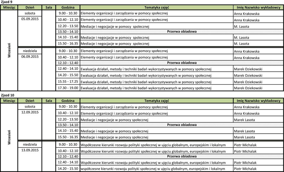 2015 Ewaluacja działań, metody i techniki badań wykorzystywanych w pomocy społecznej Marek Oziekowski 14.20-15.