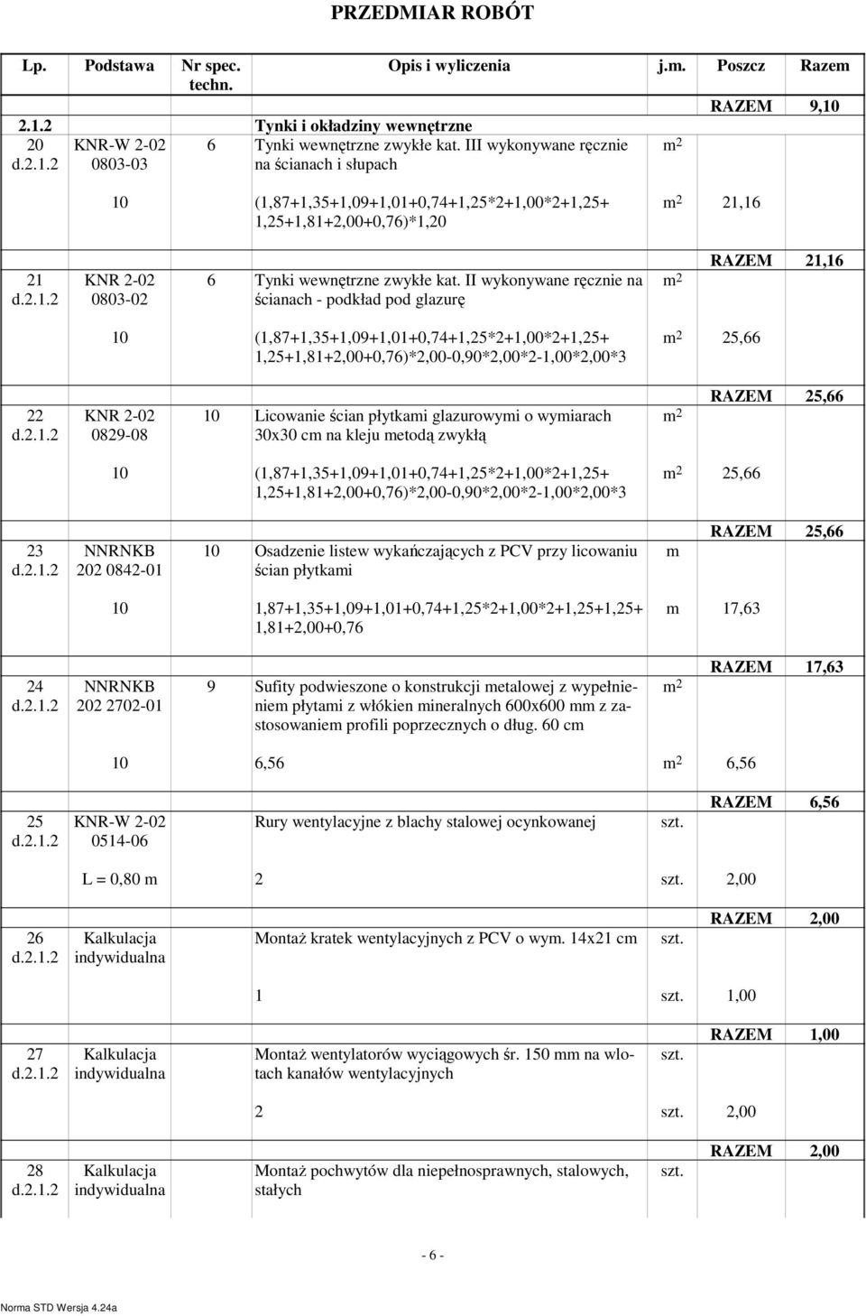 II wykonywane ręcznie na ścianach - podkład pod glazurę RAZEM 21,16 10 (1,87+1,35+1,09+1,01+0,74+1,25*2+1,00*2+1,25+ 1,25+1,81+2,00+0,76)*2,00-0,90*2,00*2-1,00*2,00*3 25,66 22 0829-08 10 Licowanie