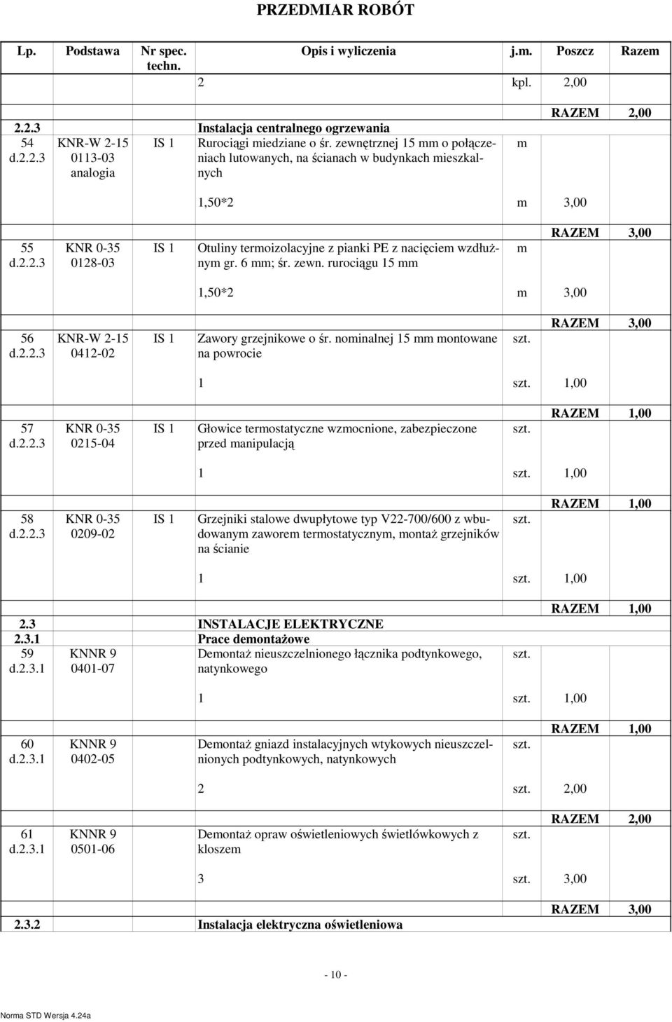 rurociągu 15 RAZEM 3,00 1,50*2 3,00 56 d.2.2.3 0412-02 Zawory grzejnikowe o śr. noinalnej 15 ontowane na powrocie RAZEM 3,00 1 1,00 57 d.2.2.3 KNR 0-35 0215-04 Głowice terostatyczne wzocnione, zabezpieczone przed anipulacją 1 1,00 58 d.