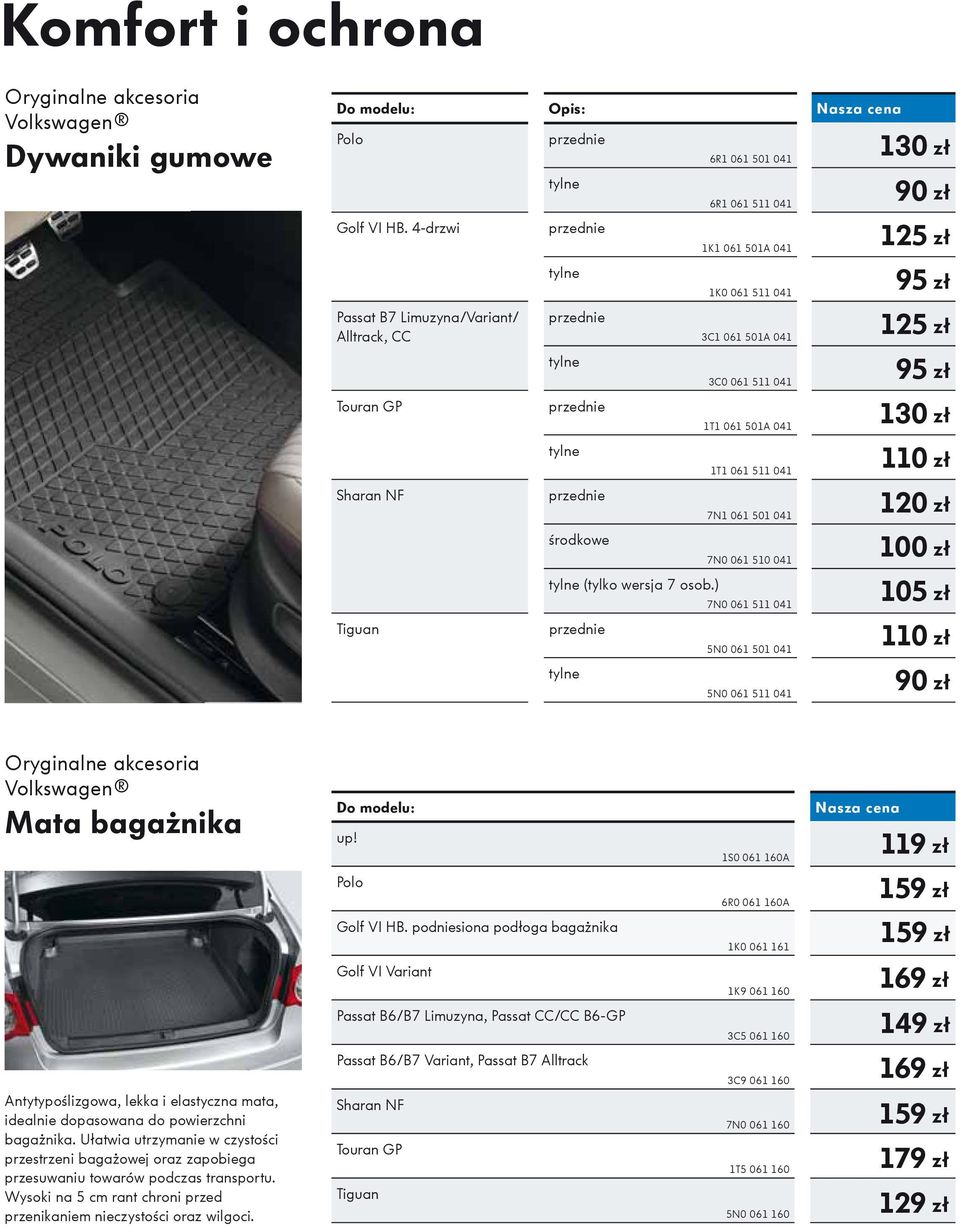 ) przednie tylne 6R1 061 501 041 6R1 061 511 041 1K1 061 501A 041 1K0 061 511 041 3C1 061 501A 041 3C0 061 511 041 1T1 061 501A 041 1T1 061 511 041 7N1 061 501 041 7N0 061 510 041 7N0 061 511 041 5N0