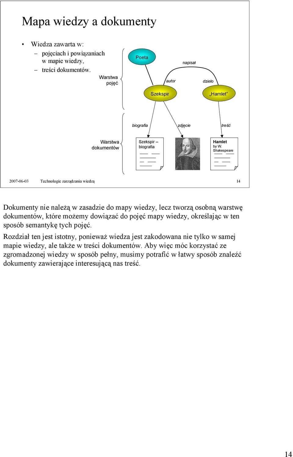 Shakespeare 27-6-3 Technologie zarządzania wiedzą 14 Dokumenty nie należą w zasadzie do mapy wiedzy, lecz tworzą osobną warstwę dokumentów, które możemy dowiązać do pojęć mapy wiedzy,