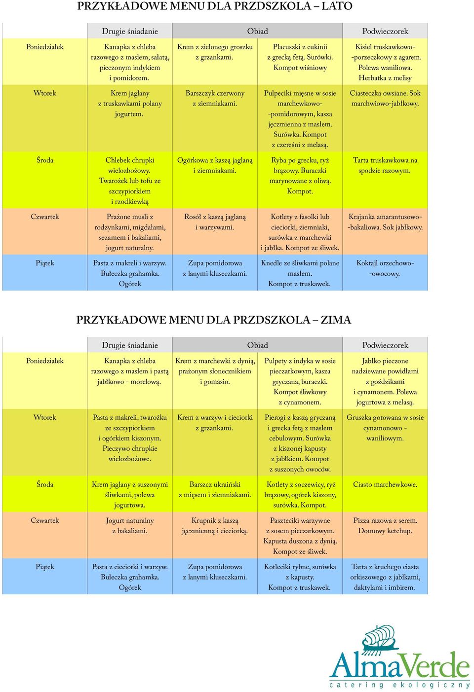 Pulpeciki mięsne w sosie marchewkowo- -pomidorowym, kasza jęczmienna z masłem. Surówka. Kompot z czereśni z melasą. Ciasteczka owsiane. Sok marchwiowo-jabłkowy. Chlebek chrupki wielozbożowy.