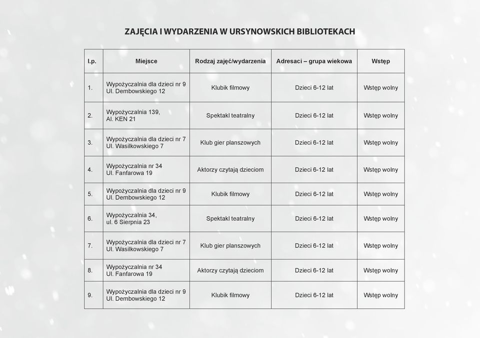 Wasilkowskiego 7 Klub gier planszowych Dzieci 6-12 lat Wstęp wolny 4. Wypożyczalnia nr 34 Ul. Fanfarowa 19 Aktorzy czytają dzieciom Dzieci 6-12 lat Wstęp wolny 5. Wypożyczalnia dla dzieci nr 9 Ul.