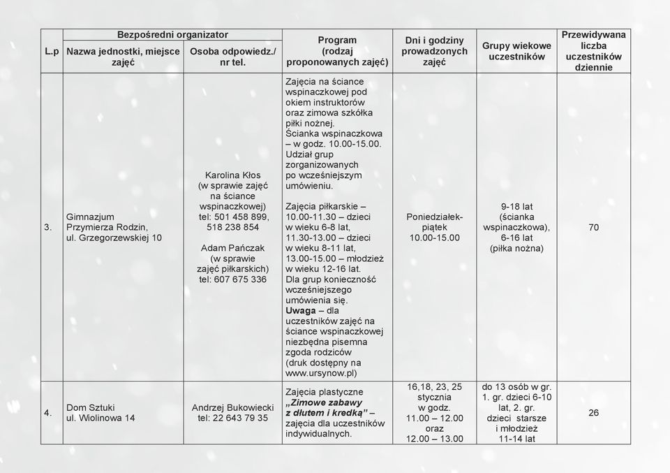 Katarzyna Błachnio, tel: 501-687-225 Karolina Kłos (w sprawie na ściance wspinaczkowej) tel: 501 458 899, 518 238 854 Adam Pańczak (w sprawie piłkarskich) tel: 607 675 336 Telefon do biura: 22 425 50