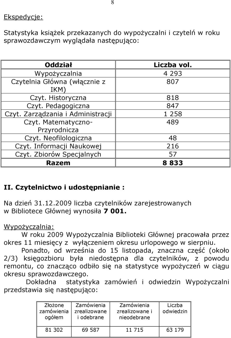 Zbiorów Specjalnych 57 Razem 8 833 II. Czytelnictwo i udostępnianie : Na dzień 31.12.2009 liczba czytelników zarejestrowanych w Bibliotece Głównej wynosiła 7 001.