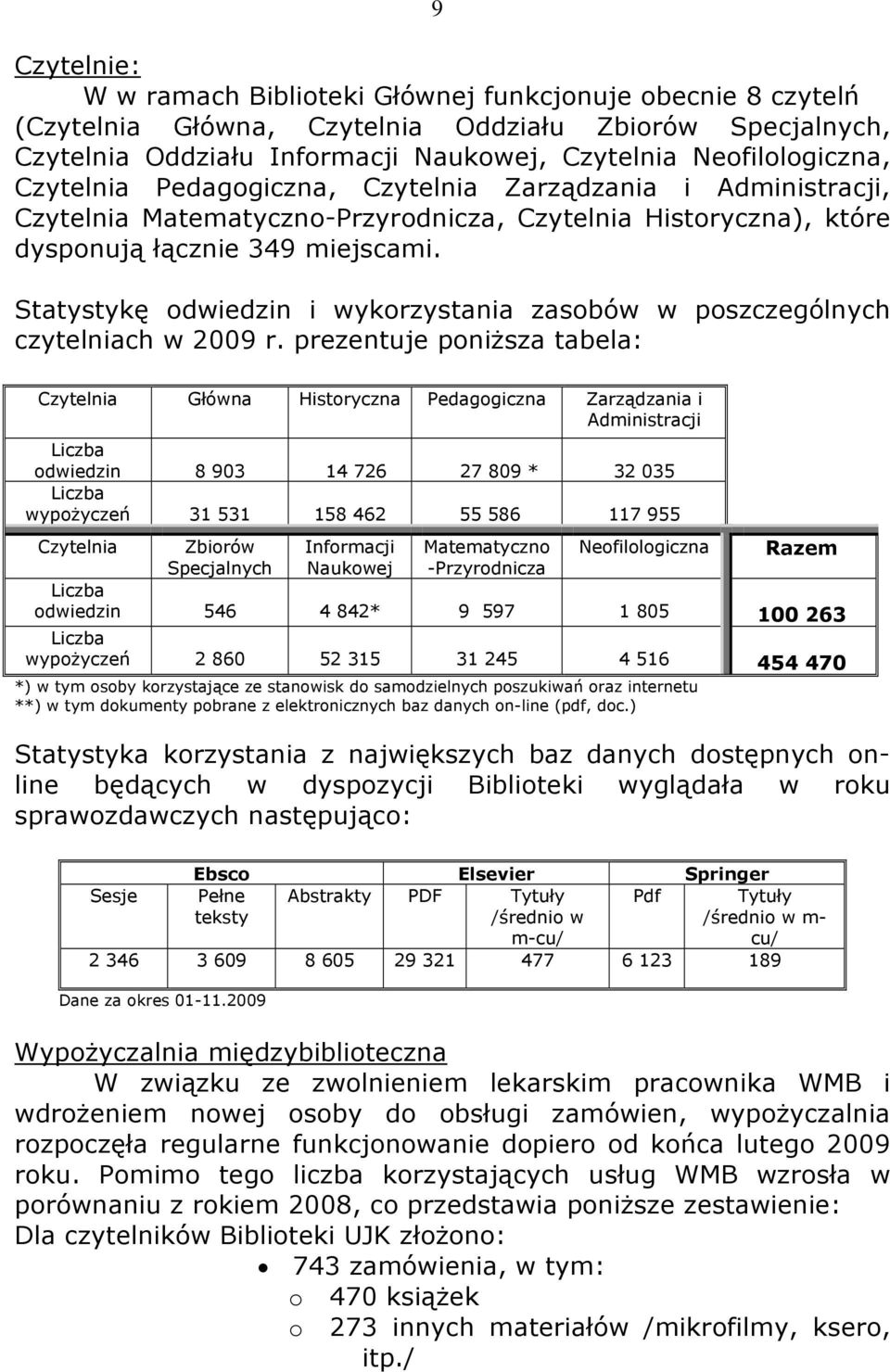 Statystykę odwiedzin i wykorzystania zasobów w poszczególnych czytelniach w 2009 r.