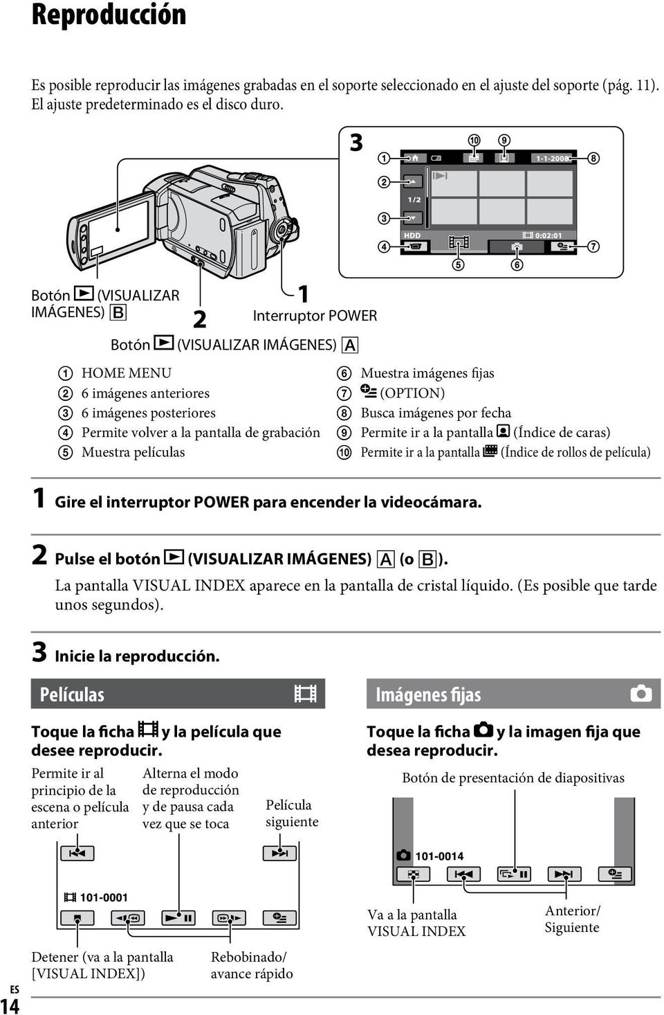 imágenes fijas (OPTION) Busca imágenes por fecha Permite ir a la pantalla (Índice de caras) Permite ir a la pantalla (Índice de rollos de película) 1 Gire el interruptor POWER para encender la