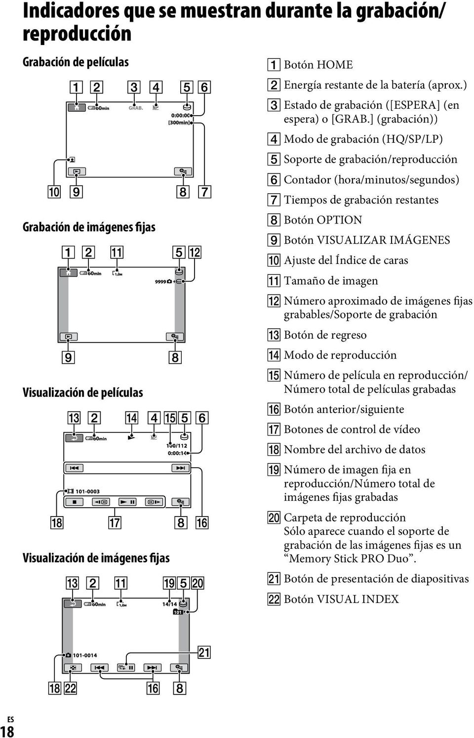 ] (grabación)) Modo de grabación (HQ/SP/LP) Soporte de grabación/reproducción Contador (hora/minutos/segundos) Tiempos de grabación restantes Botón OPTION Botón VISUALIZAR IMÁGENES Ajuste del Índice