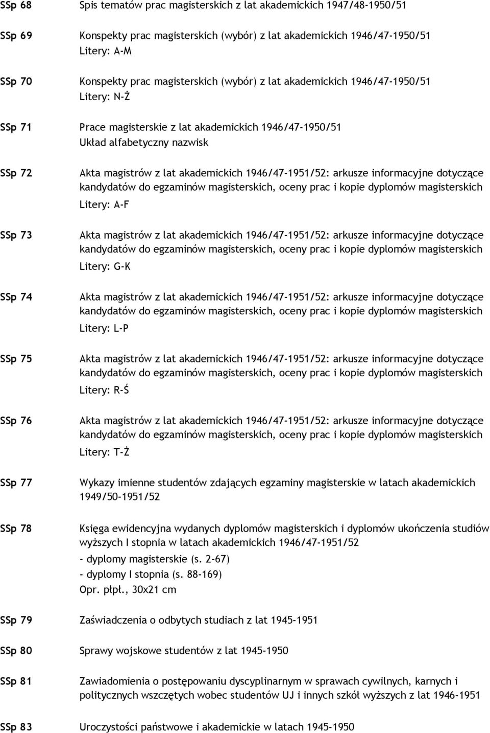 Litery: R-Ś SSp 76 Litery: T-ś SSp 77 Wykazy imienne studentów zdających egzaminy magisterskie w latach akademickich 1949/50-1951/52 SSp 78 Księga ewidencyjna wydanych dyplomów magisterskich i