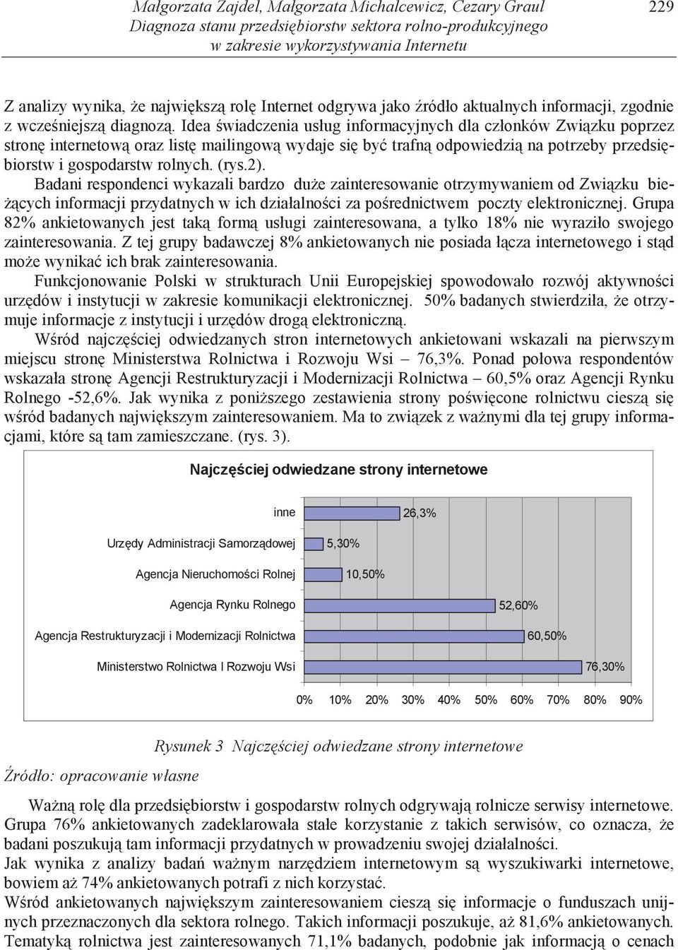 Idea wiadczenia usług informacyjnych dla członków Zwi zku poprzez stron internetow oraz list mailingow wydaje si by trafn odpowiedzi na potrzeby przedsi biorstw i gospodarstw rolnych. (rys.2).