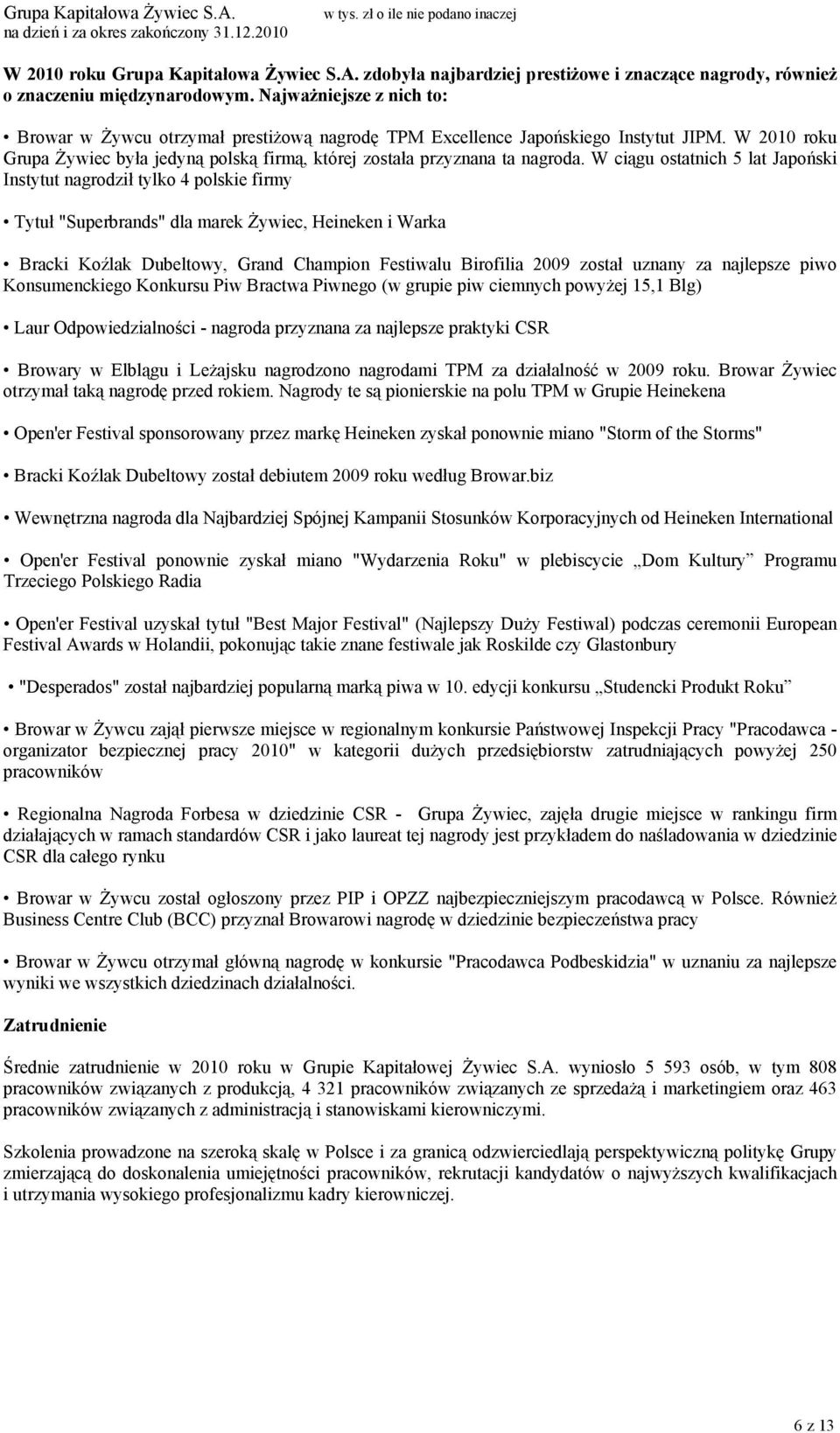 W ciągu ostatnich 5 lat Japoński Instytut nagrodził tylko 4 polskie firmy Tytuł "Superbrands" dla marek Żywiec, Heineken i Warka Bracki Koźlak Dubeltowy, Grand Champion Festiwalu Birofilia 2009