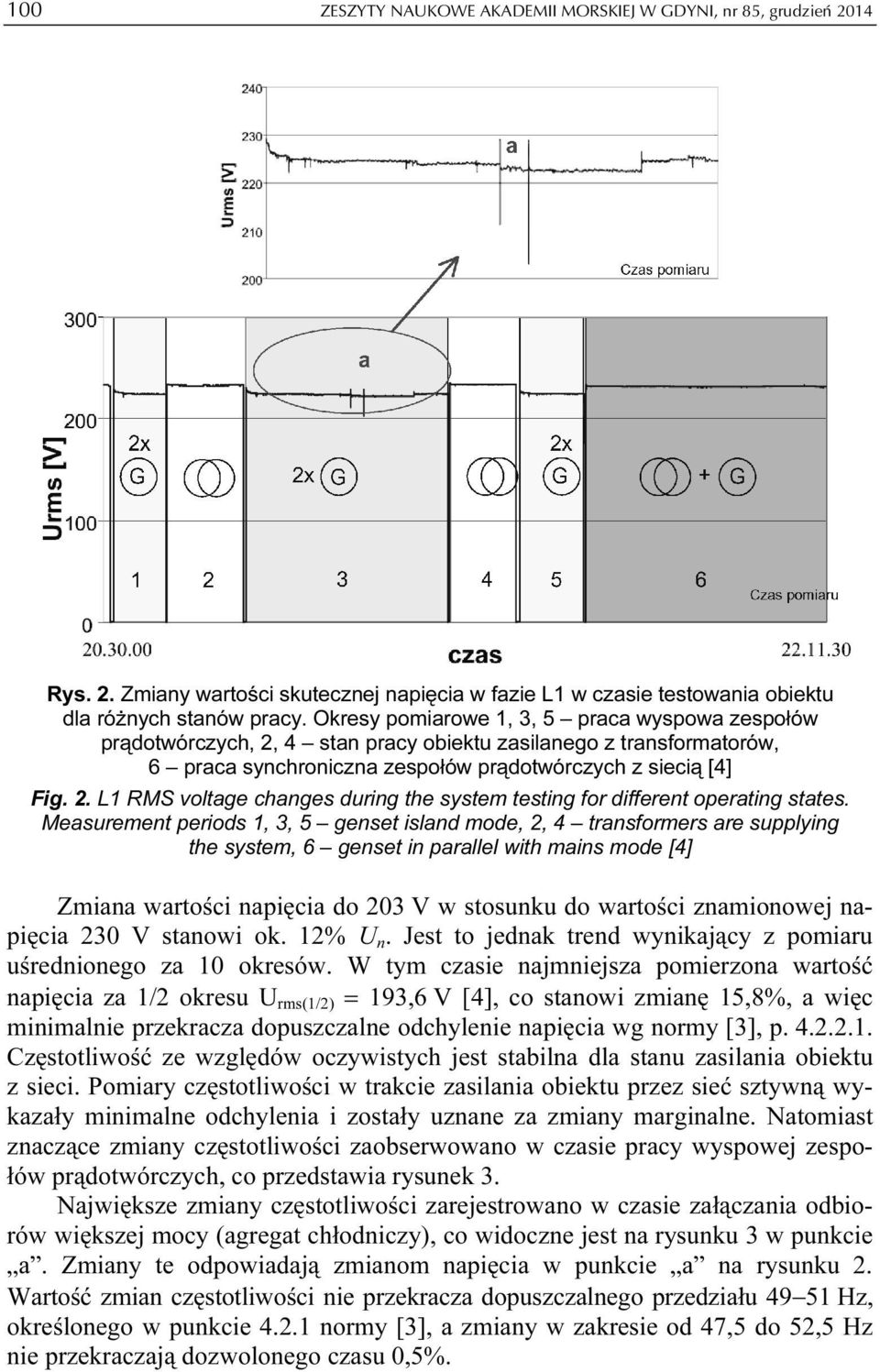 Measurement periods 1, 3, 5 genset island mode, 2, 4 transformers are supplying the system, 6 genset in parallel with mains mode [4] Zmiana wartości napięcia do 203 V w stosunku do wartości