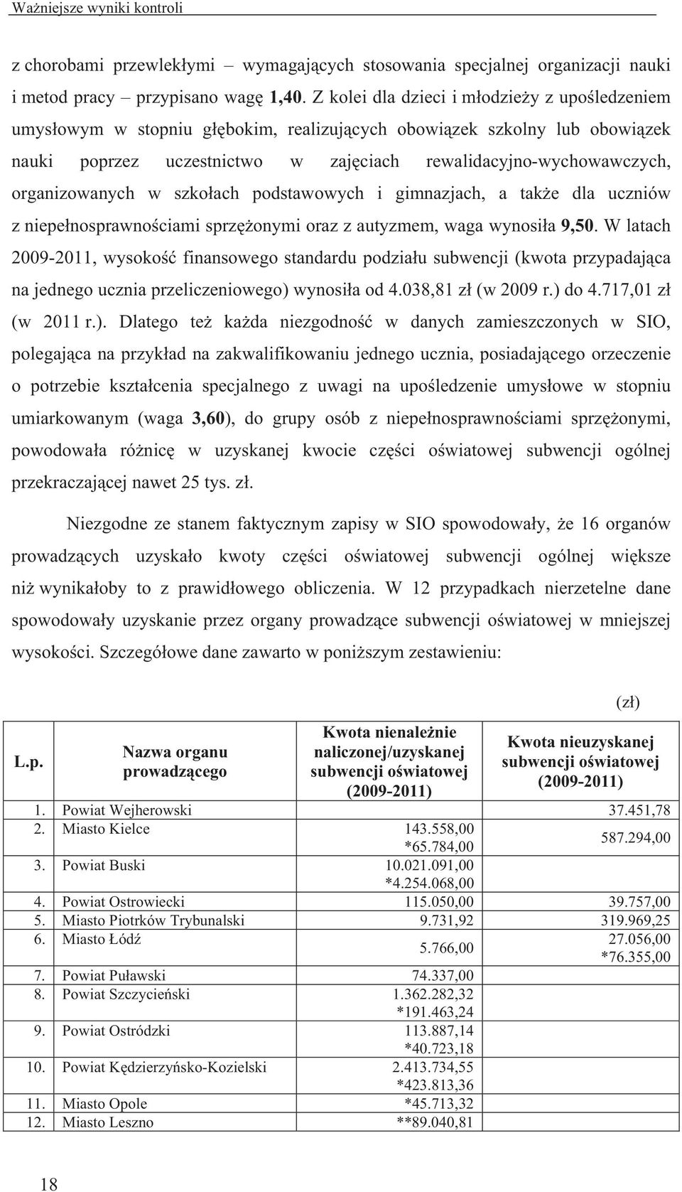 organizowanych w szko ach podstawowych i gimnazjach, a tak e dla uczniów z niepe nosprawno ciami sprz onymi oraz z autyzmem, waga wynosi a 9,50.