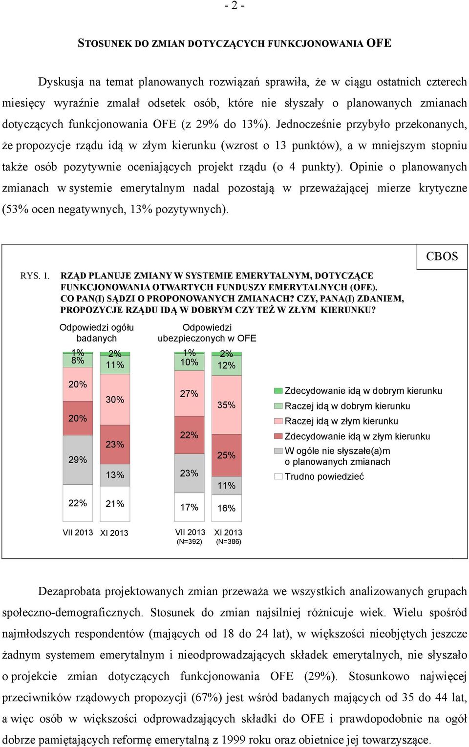 Jednocześnie przybyło przekonanych, że propozycje rządu idą w złym kierunku (wzrost o 13 punktów), a w mniejszym stopniu także osób pozytywnie oceniających projekt rządu (o 4 punkty).